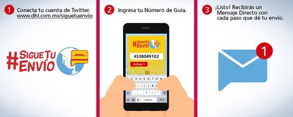 rastreo twitter dhl